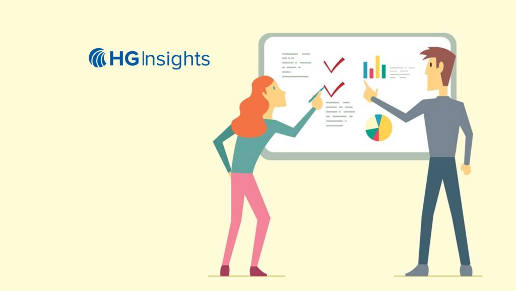 HG Insights Publishes AI Partner 100, Providing Insights Into Individual Companies’ AI Maturity & Partnership Potential