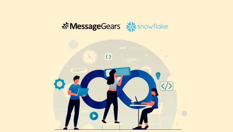 MessageGears Among The First To Integrate With Snowflake Cortex AI