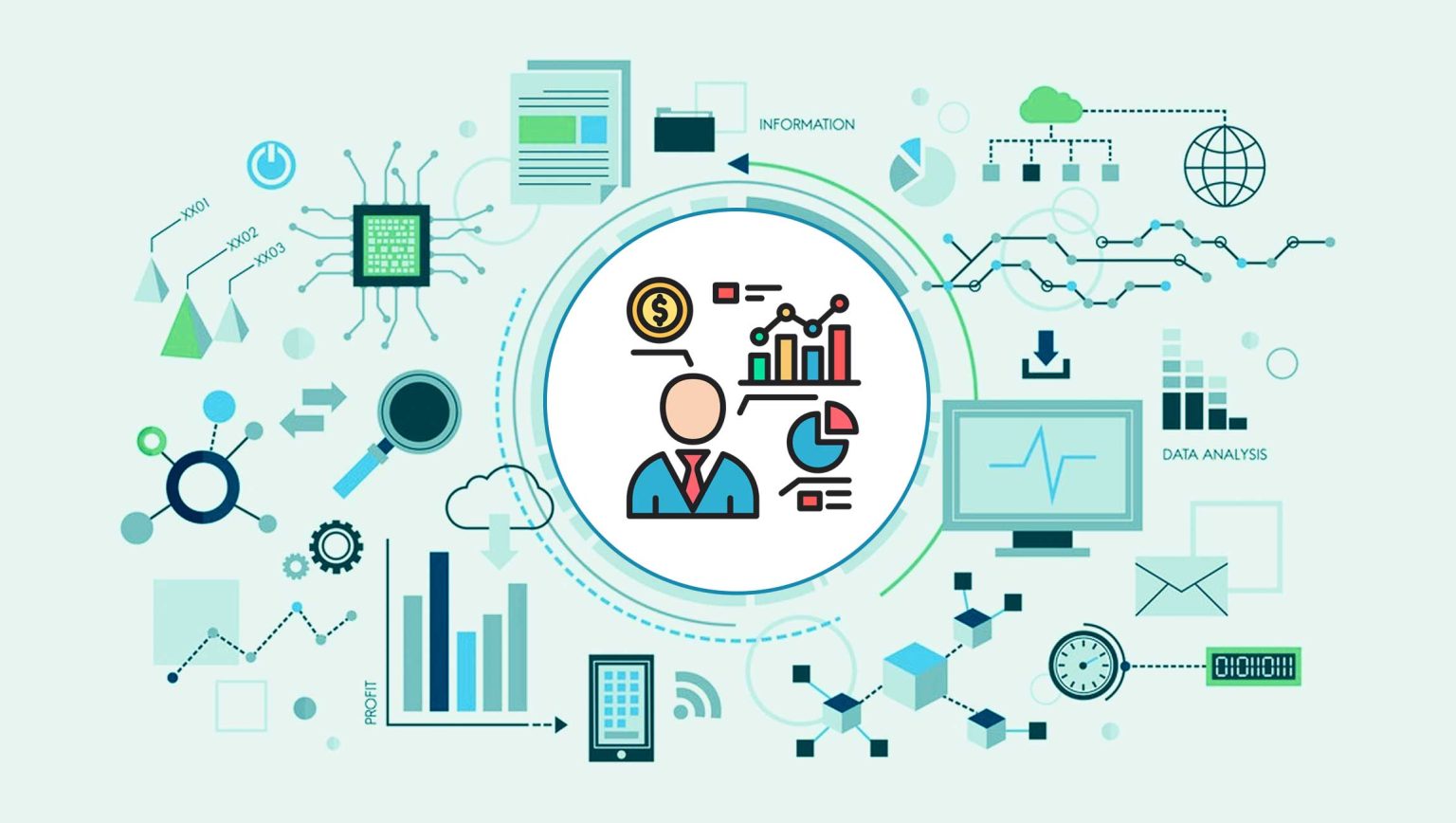 What role do data integration and normalization play in marketing