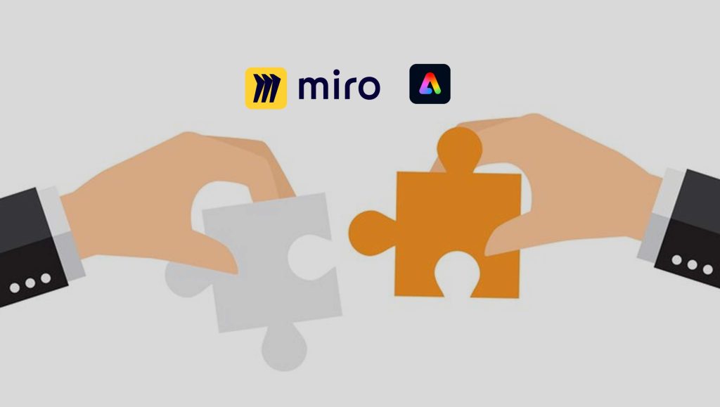 Miro Introduces New Integration With Adobe Express to Bring Powerful Design Capabilities into the Innovation Workspace