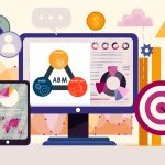 From spray and pray to Precision Targeting The Evolution of Account-Based Marketing with AI 2