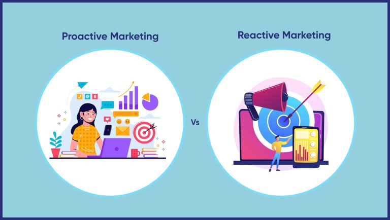 Proactive Marketing vs. Reactive Marketing – Key Differences