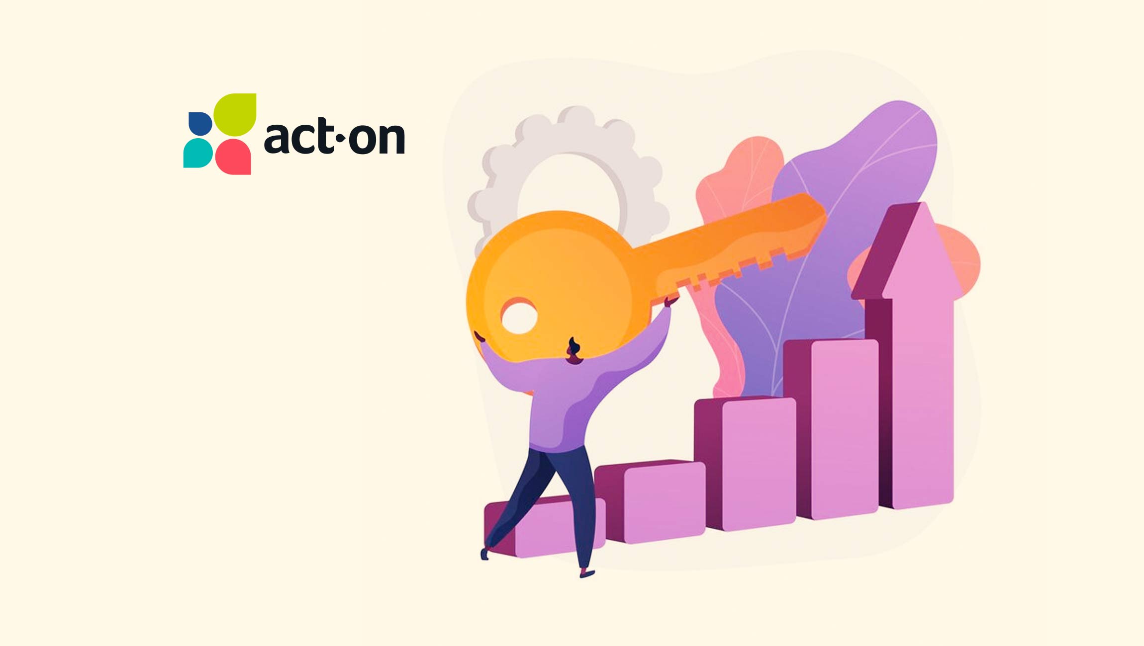 Act-On Software and Ascend2 Reveal Key Trends in 