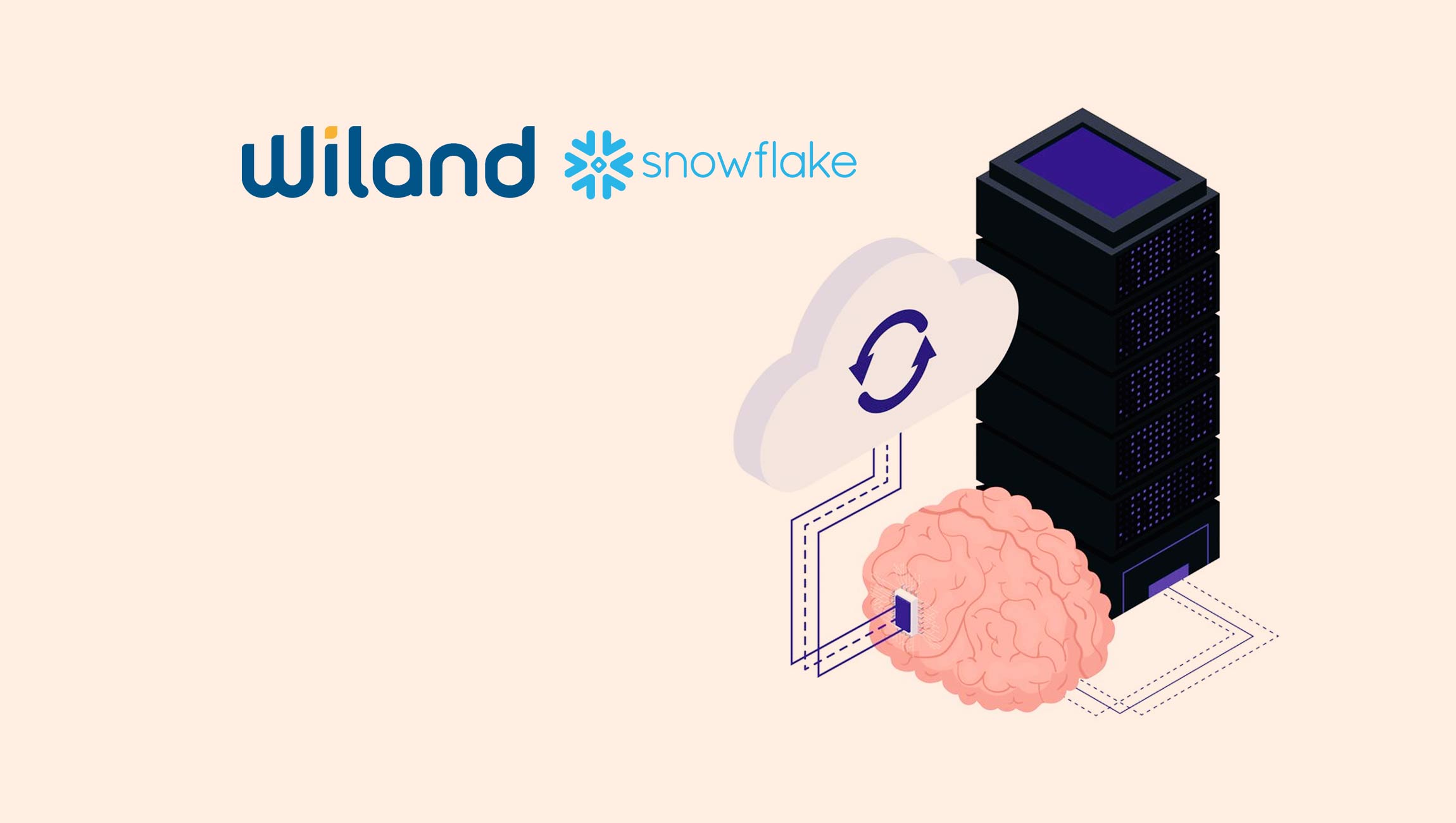 Wiland, Inc. Launches MarketSignals™ on Snowflake AI Data Cloud