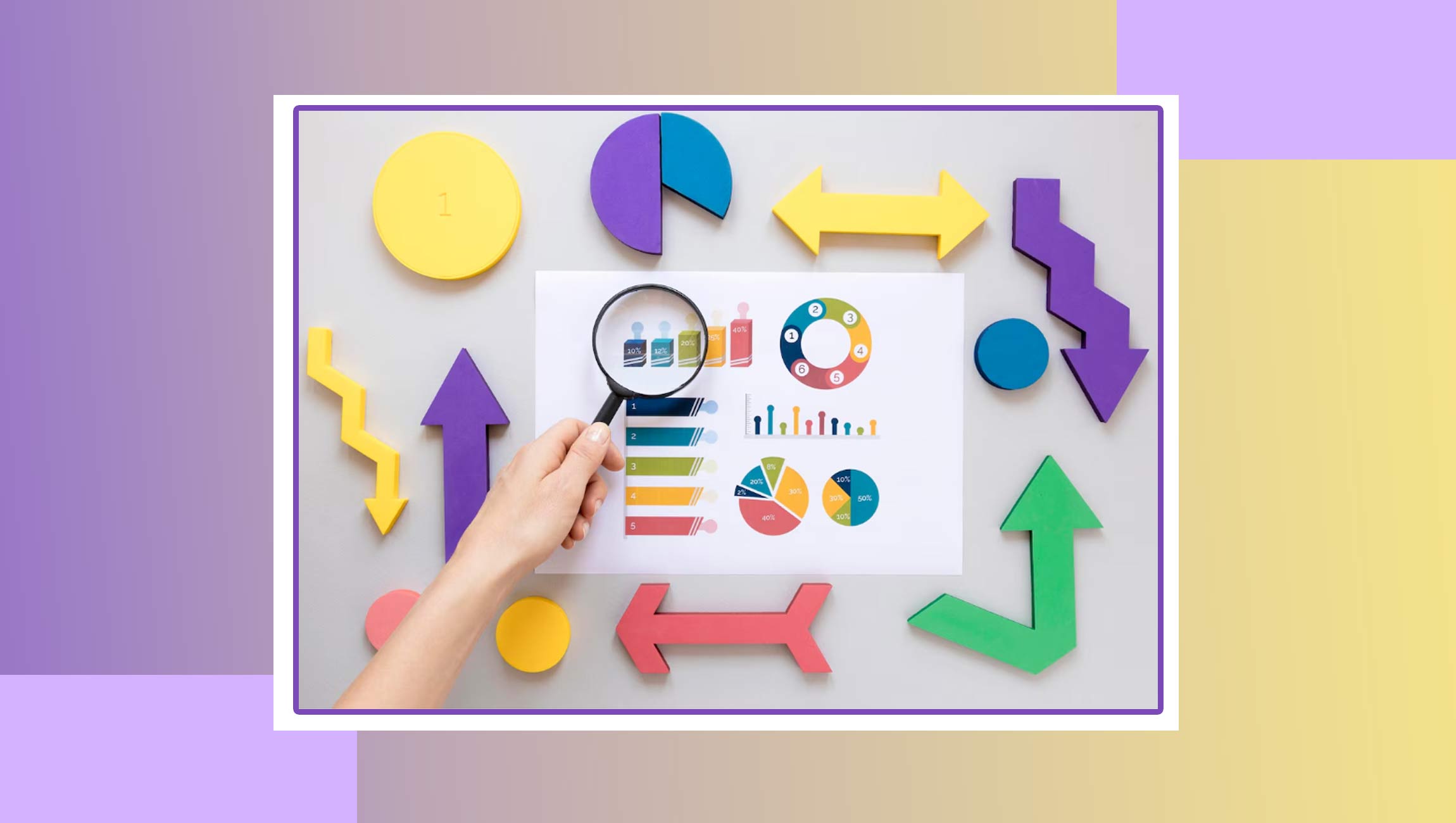 Data Driven Strategies for Brand Perception Management