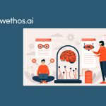 WethosAI Unveils Groundbreaking Aii™: Artificial Individual Intelligence for Predictable Organizational Performance in the AI Era