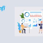 ZINFI's Partner Relationship Management Platform Achieves SOC 2 Type 2 Compliance