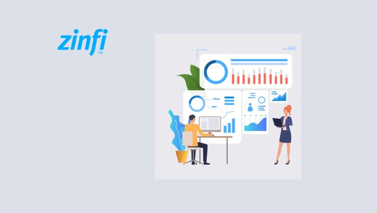 ZINFI's Partner Relationship Management Platform Achieves SOC 2 Type 2 Compliance