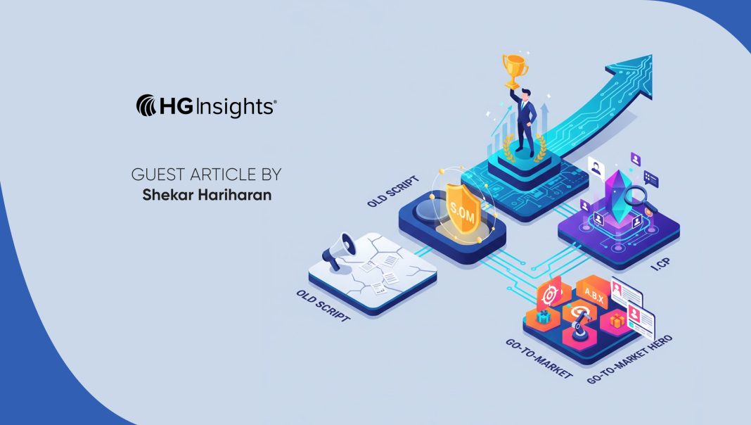 Flipping the Script to SOM: How ICP and ABX are the Marketing Programs You Need to Become the Next GTM Hero