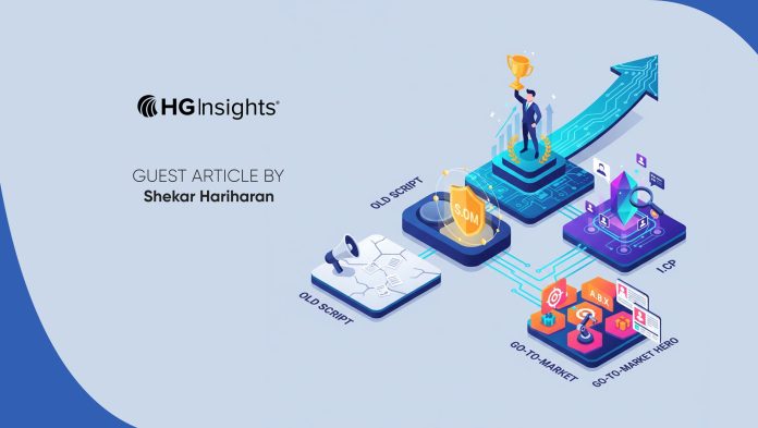 Flipping the Script to SOM: How ICP and ABX are the Marketing Programs You Need to Become the Next GTM Hero