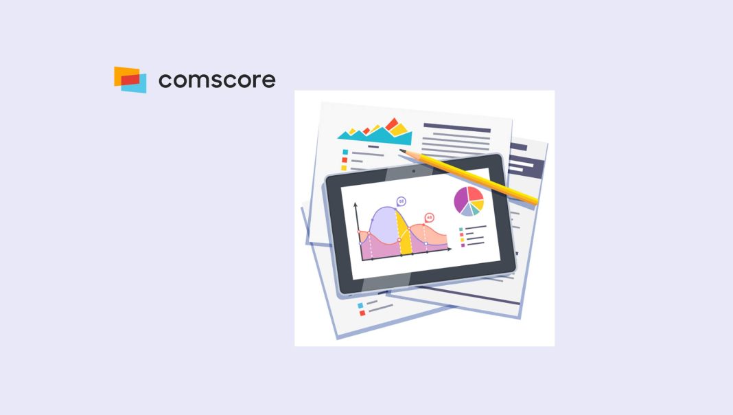 Comscore 2026 State of Programmatic Report: CTV and Audio Expected to Drive Growth With Cross-Channel Performance Measurement Critical to Smarter Allocation Across Platforms