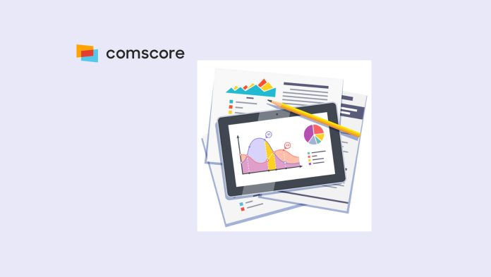 Comscore 2026 State of Programmatic Report: CTV and Audio Expected to Drive Growth With Cross-Channel Performance Measurement Critical to Smarter Allocation Across Platforms
