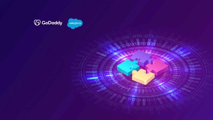 GoDaddy ANS Integrates with Salesforce's MuleSoft Agent Fabric