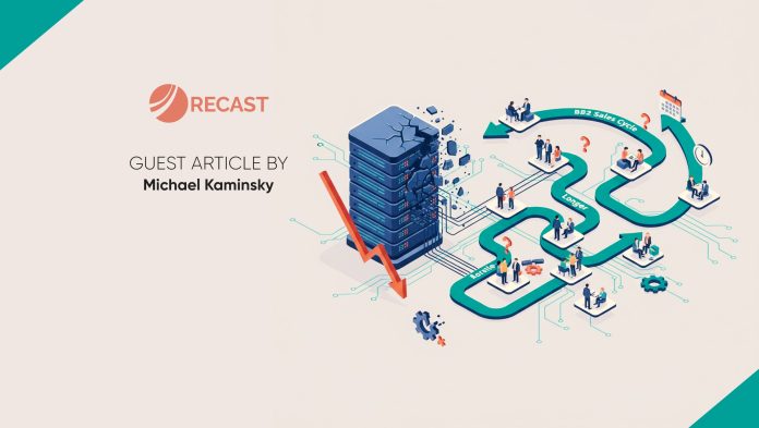 Why Media Mix Modeling So Rarely Works for B2B