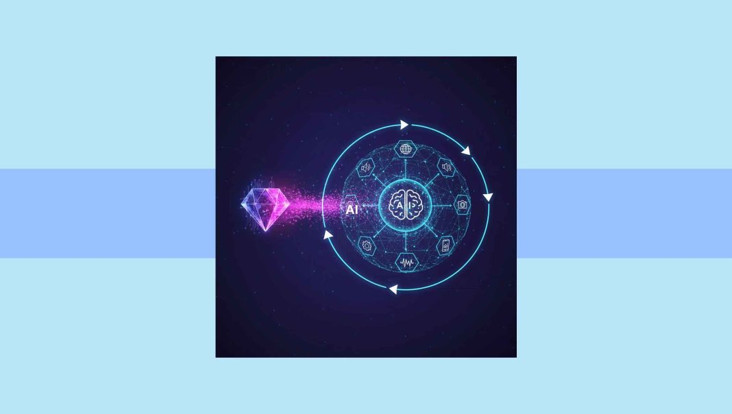 One Asset, Infinite Formats: The Magic of AI Content Atomization