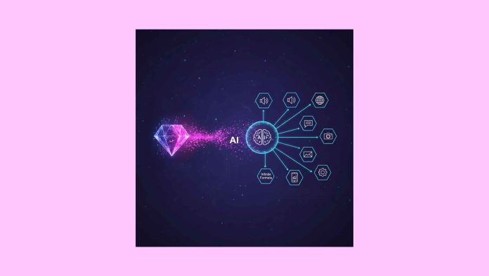 Is Your Programmatic Floor Pricing Strategy Really Working? How to Measure What Drives Revenue Performance