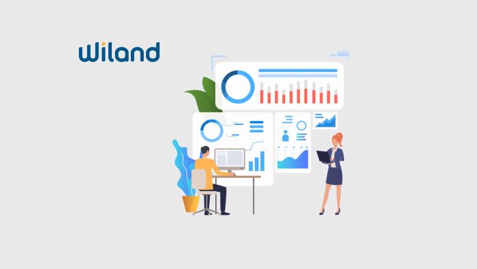 Wiland™ Expands Predictive Analytics Capabilities with Introduction of Neural Net Modeling