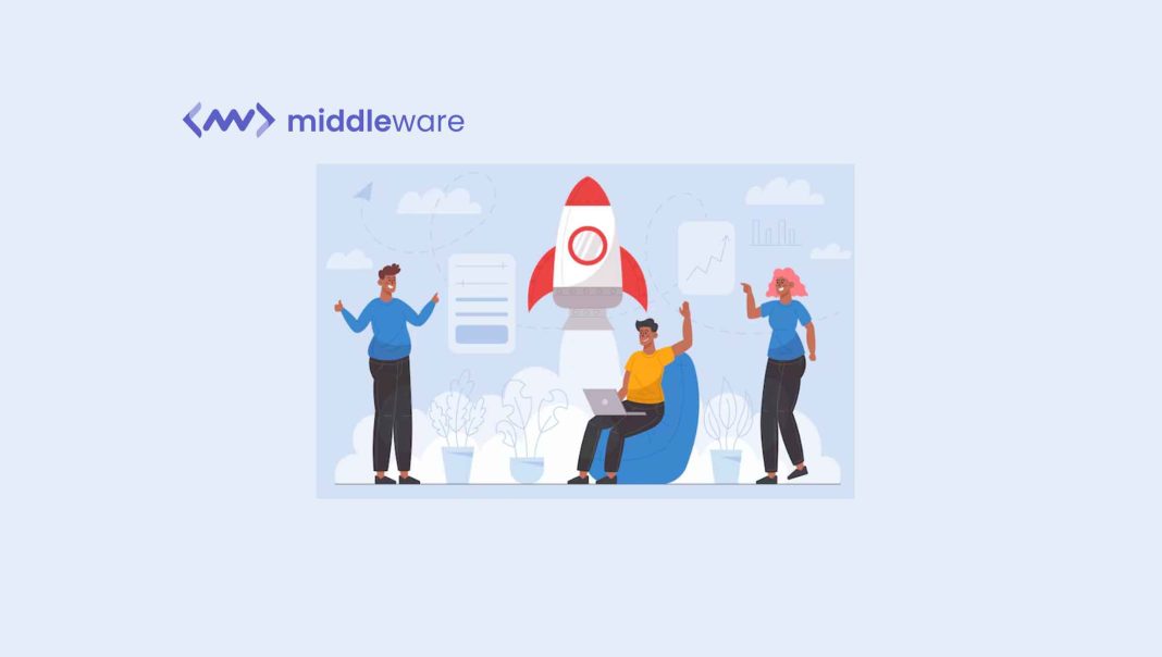 Middleware Launches OpsAI, an AI SRE Agent That Resolves Production Issues Before They Impact End Users